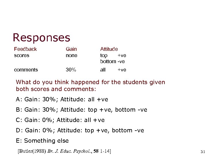 Responses Feedback scores Gain none Attitude top +ve bottom -ve comments 30% all +ve
