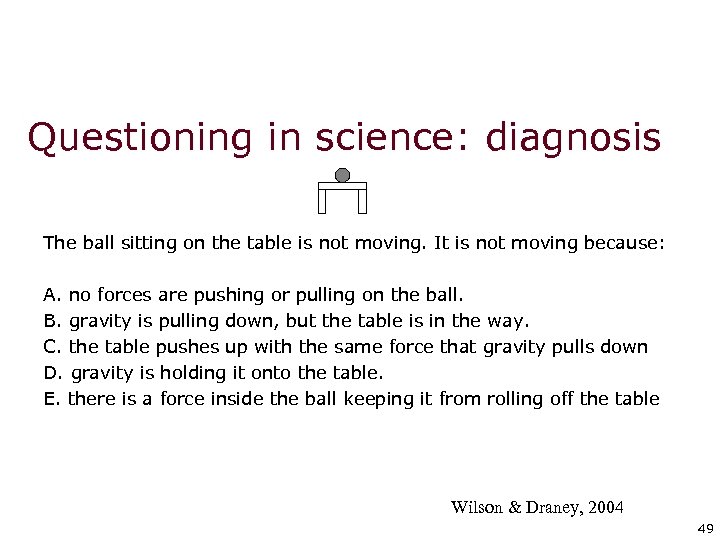 Questioning in science: diagnosis The ball sitting on the table is not moving. It