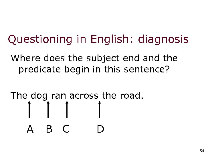 Questioning in English: diagnosis Where does the subject end and the predicate begin in