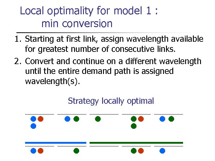 Local optimality for model 1 : min conversion 1. Starting at first link, assign