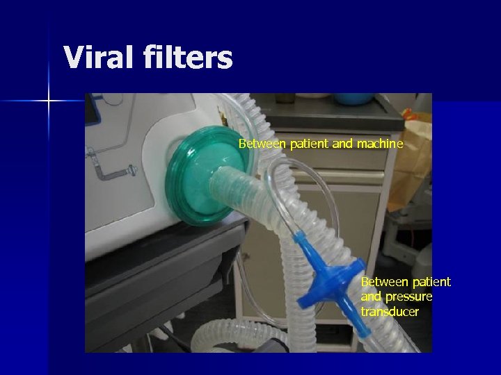 Viral filters Between patient and machine Between patient and pressure transducer 