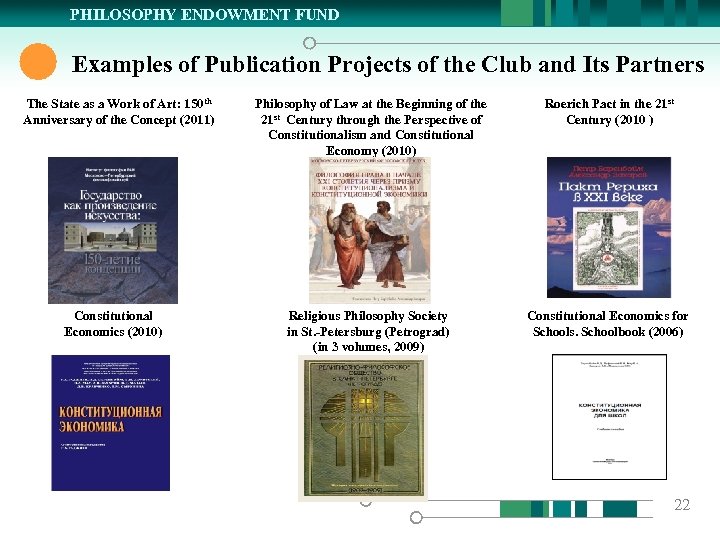 PHILOSOPHY ENDOWMENT FUND Examples of Publication Projects of the Club and Its Partners The