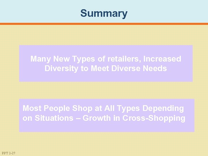 Summary Many New Types retailers, Increased Many New Types ofof retailers, Increased Diversity to