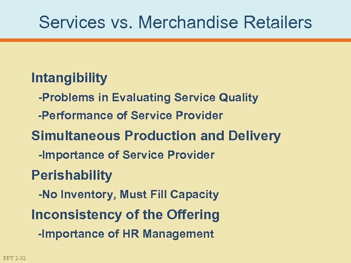 Services vs. Merchandise Retailers Intangibility -Problems in Evaluating Service Quality -Performance of Service Provider