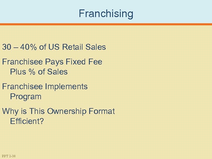 Franchising 30 – 40% of US Retail Sales Franchisee Pays Fixed Fee Plus %