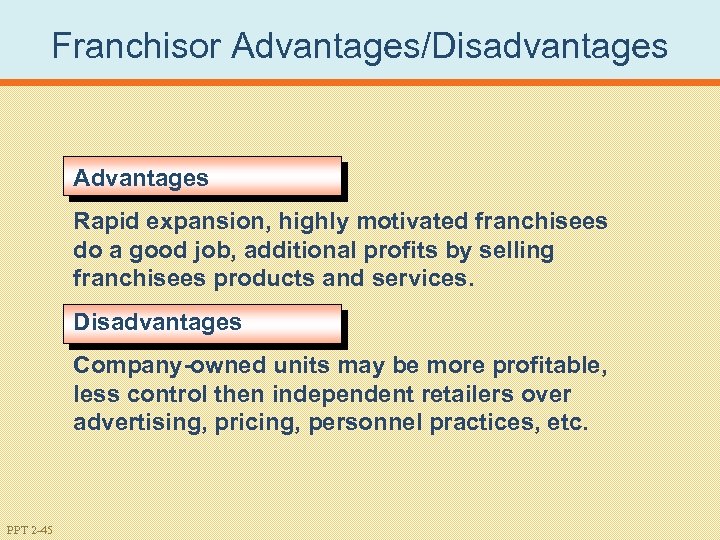 Franchisor Advantages/Disadvantages Advantages Rapid expansion, highly motivated franchisees do a good job, additional profits