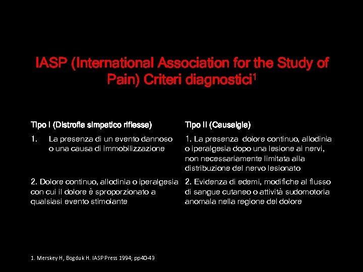 IASP (International Association for the Study of Pain) Criteri diagnostici 1 Tipo I (Distrofia