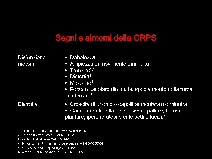 Segni e sintomi della CRPS Disfunzione motoria • Debolezza • Ampiezza di movimento diminuita