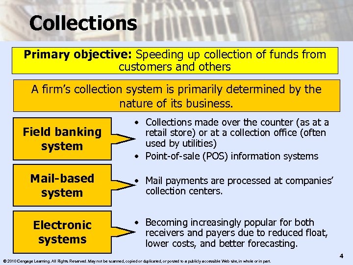 Collections Primary objective: Speeding up collection of funds from customers and others A firm’s