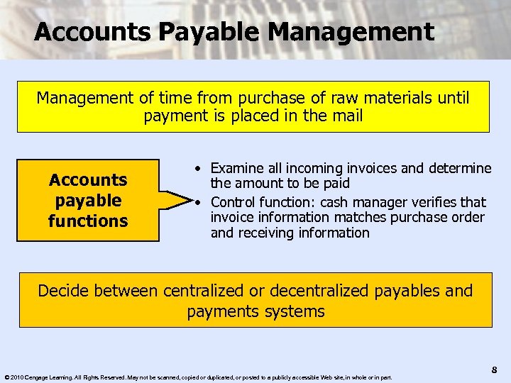 Accounts Payable Management of time from purchase of raw materials until payment is placed