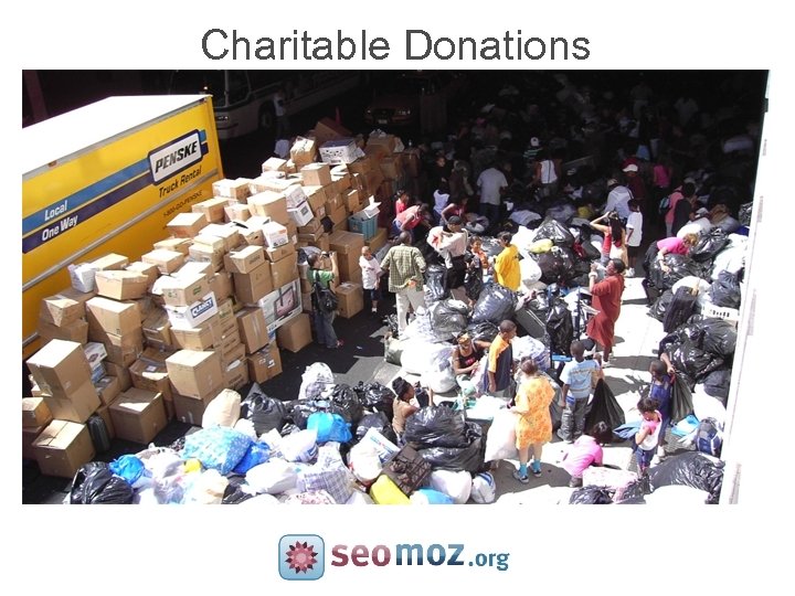 Charitable Donations 