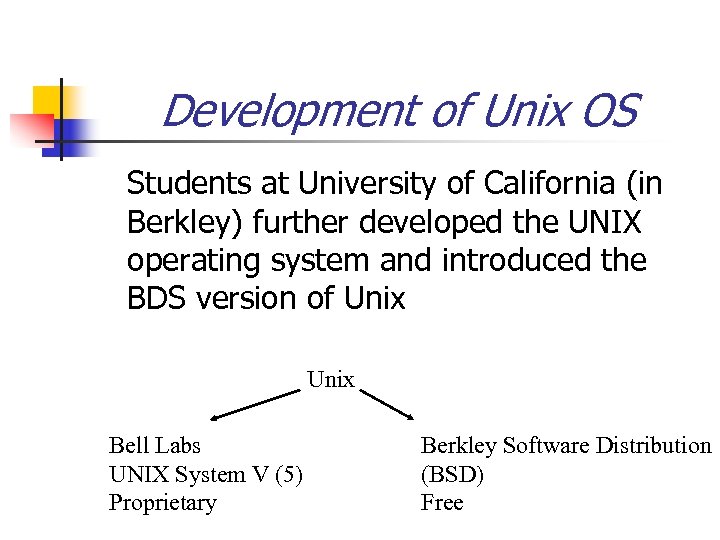 Development of Unix OS Students at University of California (in Berkley) further developed the