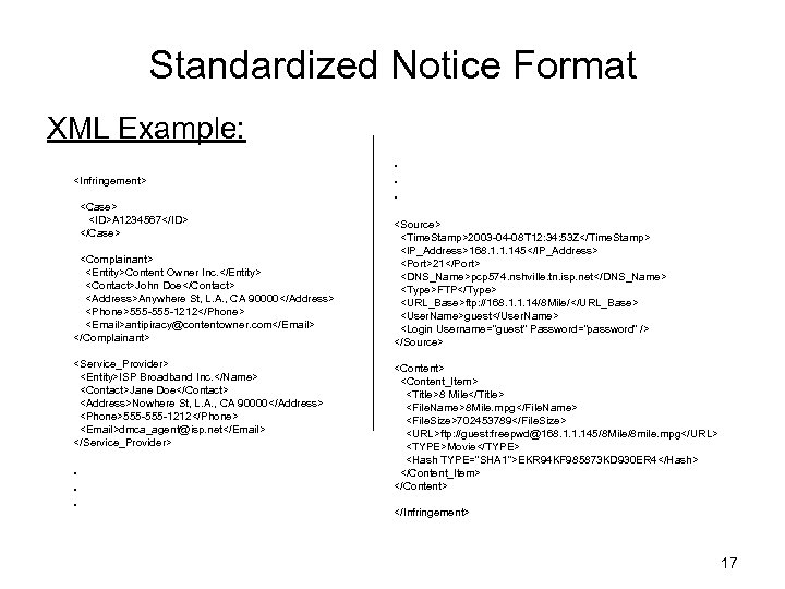 Standardized Notice Format XML Example: <Infringement> <Case> <ID>A 1234567</ID> </Case> <Complainant> <Entity>Content Owner Inc.