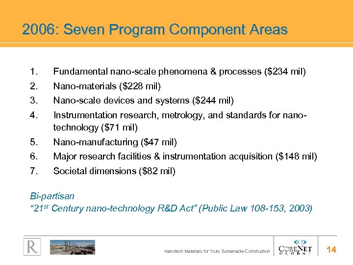 2006: Seven Program Component Areas 1. Fundamental nano-scale phenomena & processes ($234 mil) 2.