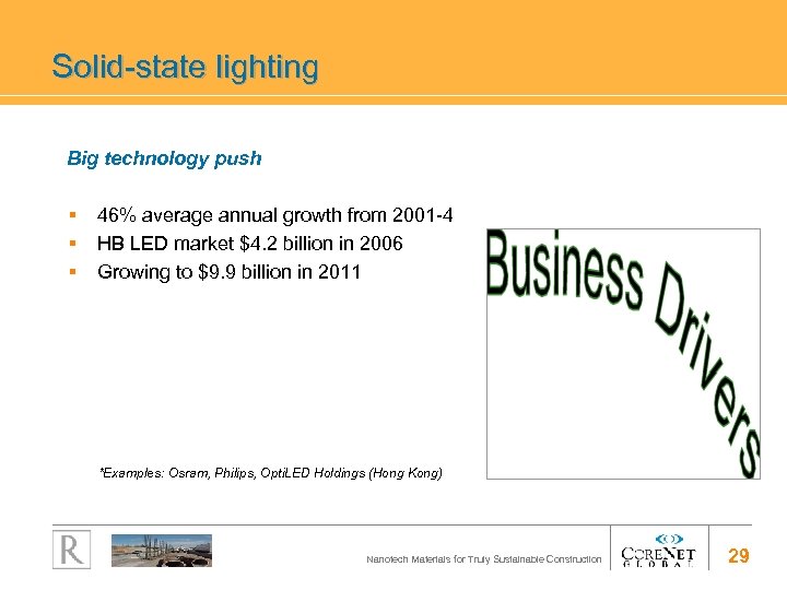 Solid-state lighting Big technology push § 46% average annual growth from 2001 -4 §