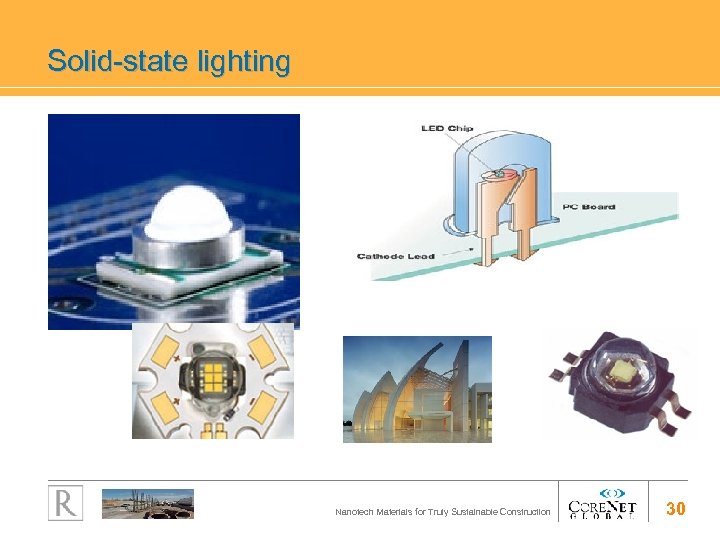 Solid-state lighting Nanotech Materials for Truly Sustainable Construction 30 