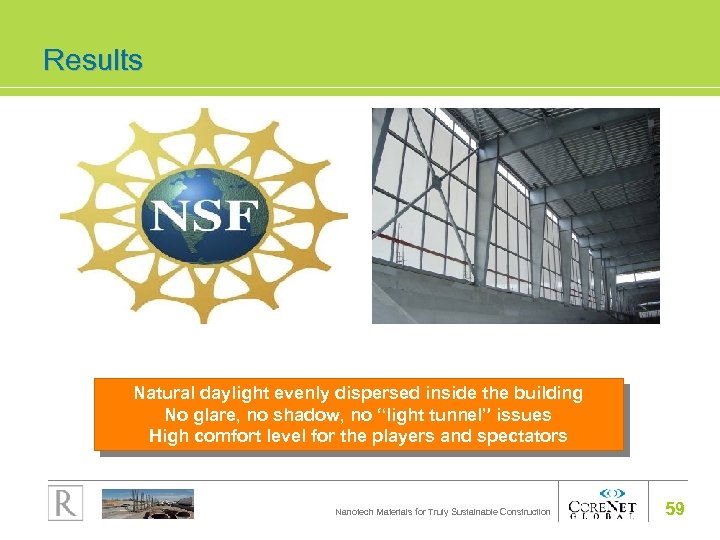 Results Natural daylight evenly dispersed inside the building No glare, no shadow, no “light