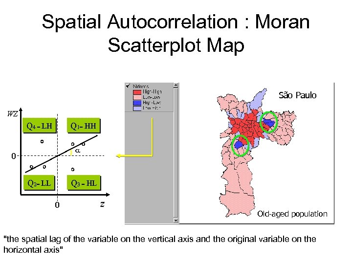 Spatial Autocorrelation : Moran Scatterplot Map São Paulo WZ Q 4 = LH Q