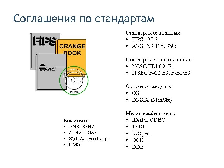 Соглашения по стандартам Стандарты баз данных • FIPS 127 -2 • ANSI X 3