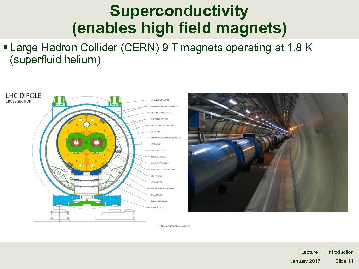 Superconductivity (enables high field magnets) § Large Hadron Collider (CERN) 9 T magnets operating