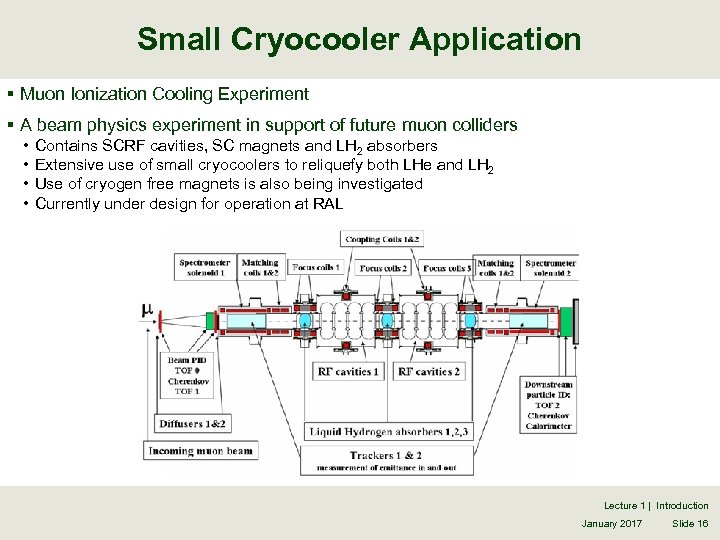 Small Cryocooler Application § Muon Ionization Cooling Experiment § A beam physics experiment in