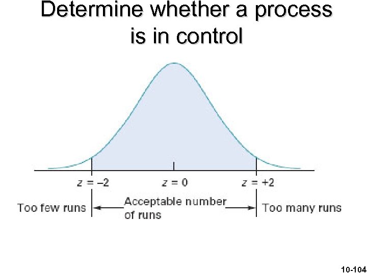 Determine whether a process is in control 10 -104 