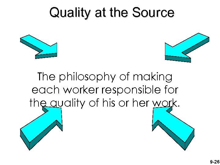 Quality at the Source The philosophy of making each worker responsible for the quality