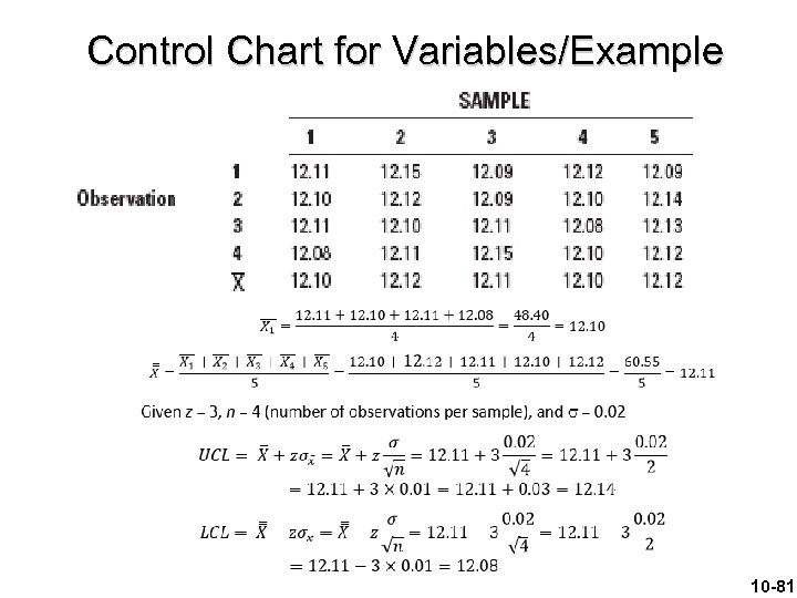 Control Chart for Variables/Example 10 -81 