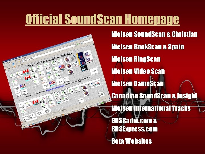 Official Sound. Scan Homepage Nielsen Sound. Scan & Christian Nielsen Book. Scan & Spain