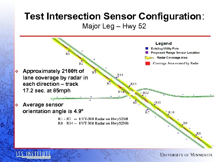 Test Intersection Sensor Configuration: Major Leg – Hwy 52 v Approximately 2100 ft of