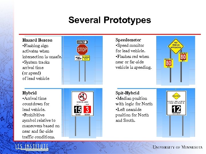 Several Prototypes Hazard Beacon • Flashing sign activates when intersection is unsafe. • System