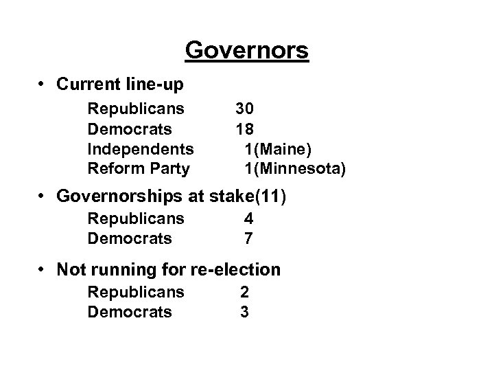 Governors • Current line-up Republicans Democrats Independents Reform Party 30 18 1(Maine) 1(Minnesota) •