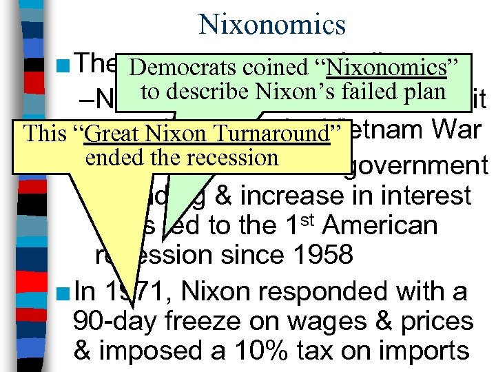 Nixonomics ■ The economy coineda“Nixonomics” Democrats was challenge: to describe Nixon’s failed plan –Nixon
