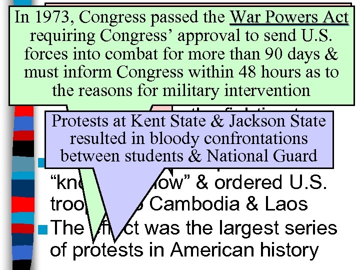 These bombings were conducted without In 1973, Congress passed the War Powers Act Ending