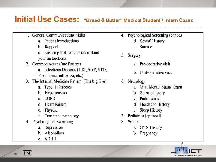 Initial Use Cases: 38 “Bread & Butter” Medical Student / Intern Cases 