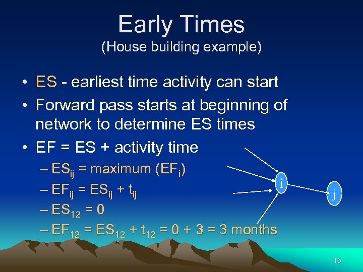 Early Times (House building example) • ES - earliest time activity can start •