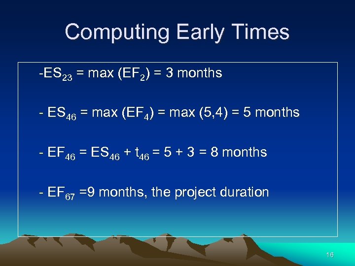 Computing Early Times -ES 23 = max (EF 2) = 3 months - ES