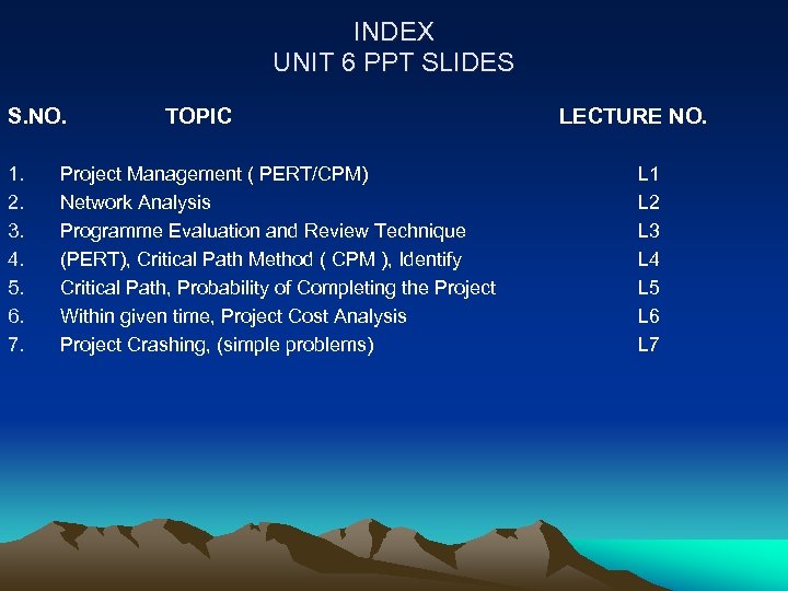 INDEX UNIT 6 PPT SLIDES S. NO. 1. 2. 3. 4. 5. 6. 7.