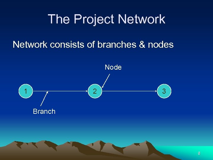 The Project Network consists of branches & nodes Node 1 2 3 Branch 8