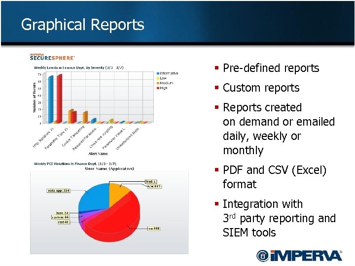 Graphical Reports § Pre-defined reports § Custom reports § Reports created on demand or