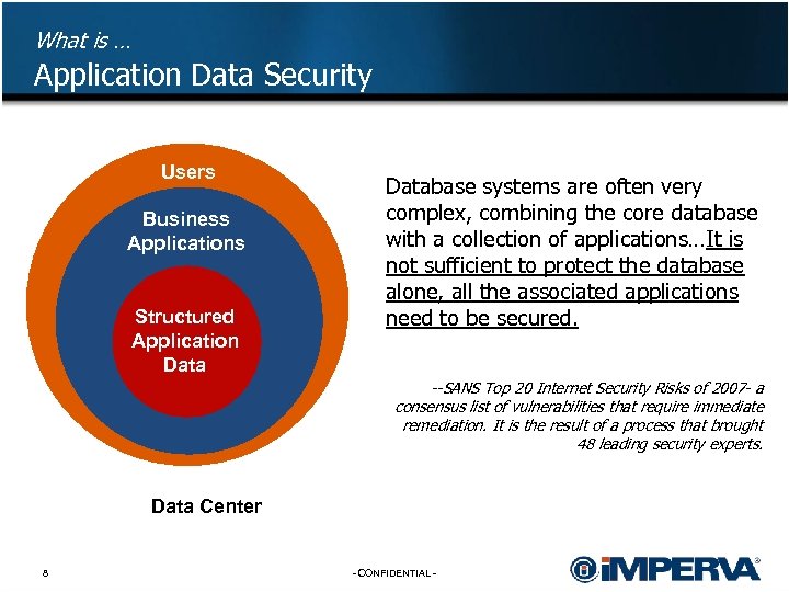 What is … Application Data Security Users Business Applications Structured Application Database systems are