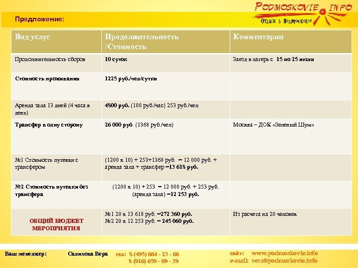 Предложение: Вид услуг Продолжительность /Стоимость Комментарии Продолжительность сборов 10 суток Заезд в лагерь с