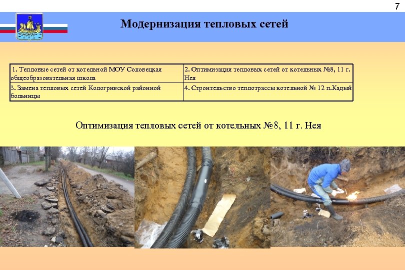  7 Модернизация тепловых сетей 1. Тепловые сетей от котельной МОУ Соловецкая общеобразовательная школа