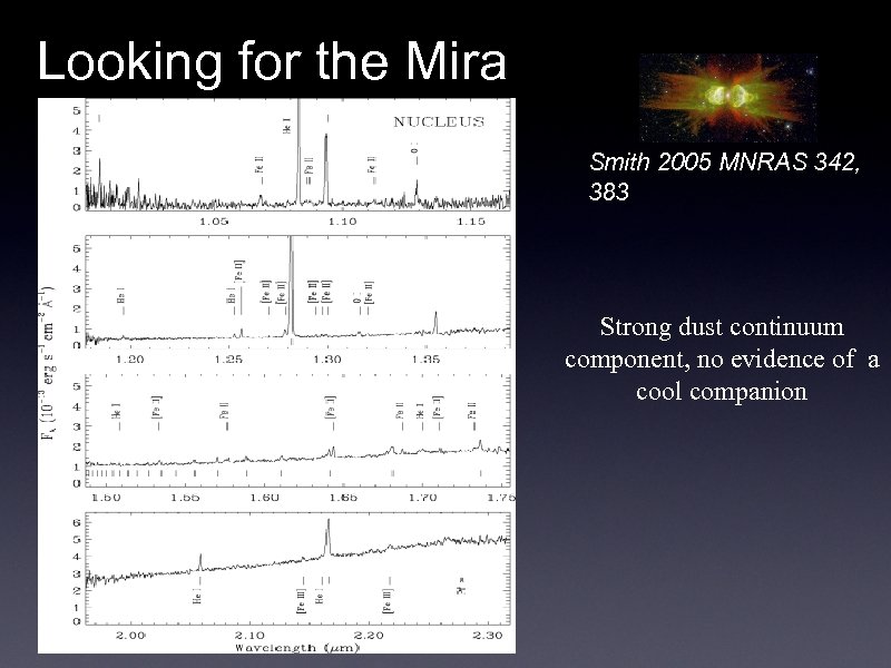 Looking for the Mira Smith 2005 MNRAS 342, 383 Strong dust continuum component, no