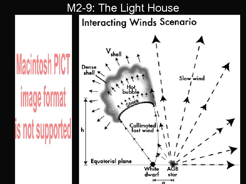 M 2 -9: The Light House 