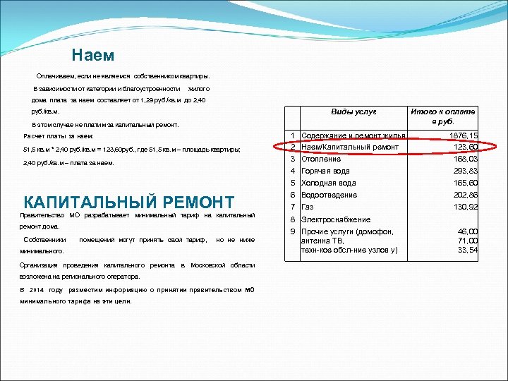Наем Оплачиваем, если не являемся собственником квартиры. В зависимости от категории и благоустроенности жилого