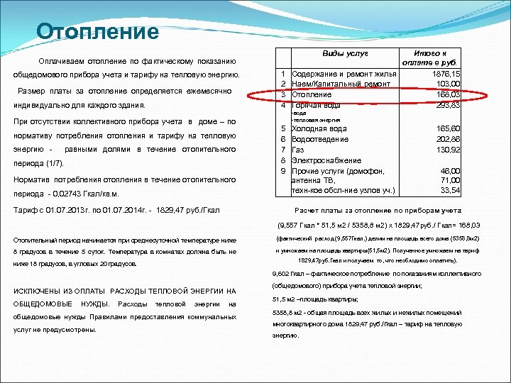 Отопление Оплачиваем отопление по фактическому показанию общедомового прибора учета и тарифу на тепловую энергию.