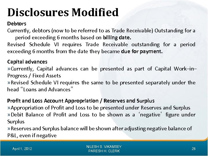 Disclosures Modified Debtors Currently, debtors (now to be referred to as Trade Receivable) Outstanding