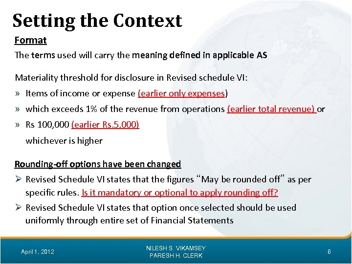 Setting the Context Format The terms used will carry the meaning defined in applicable