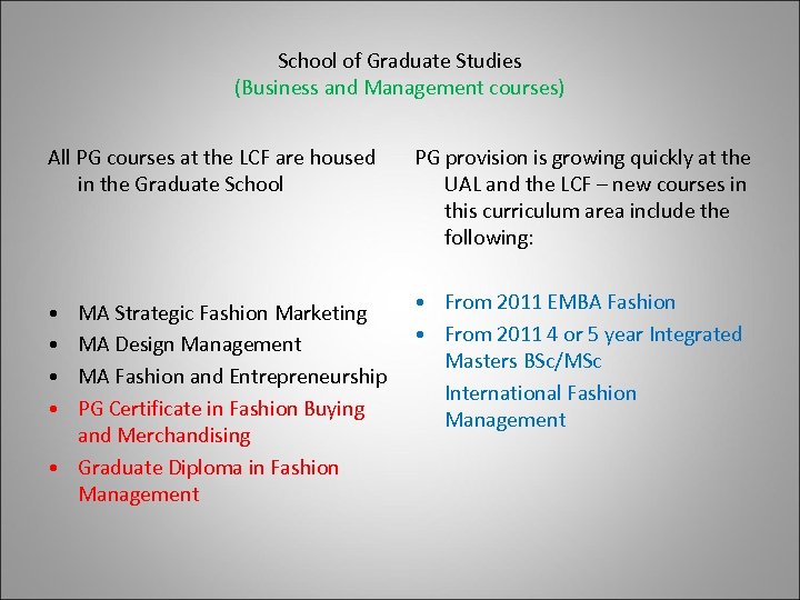 School of Graduate Studies (Business and Management courses) All PG courses at the LCF